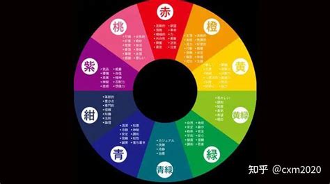 灰色 五行屬|【灰色五行屬性】灰色五行屬性是什麼？五行顏色與風。